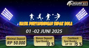 Hasil Pertandingan Sepak Bola 01 - 02 Juni 2025
